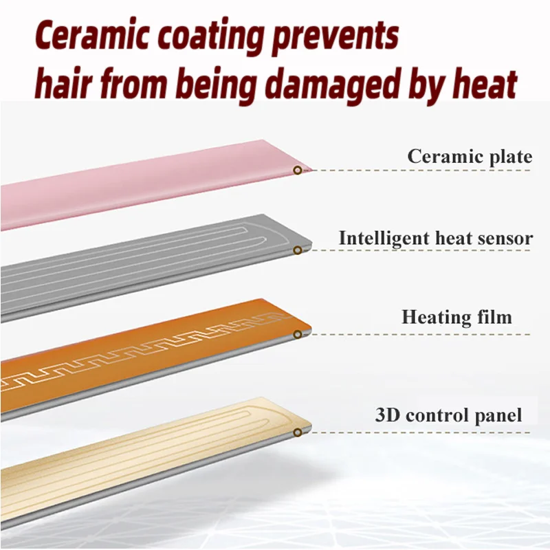 Auto Hair Curling Wand - Image 3